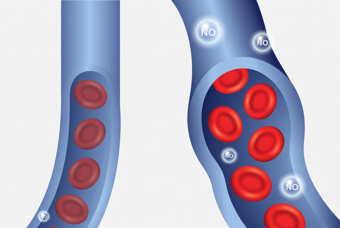 Improved blood flow with nitric oxide